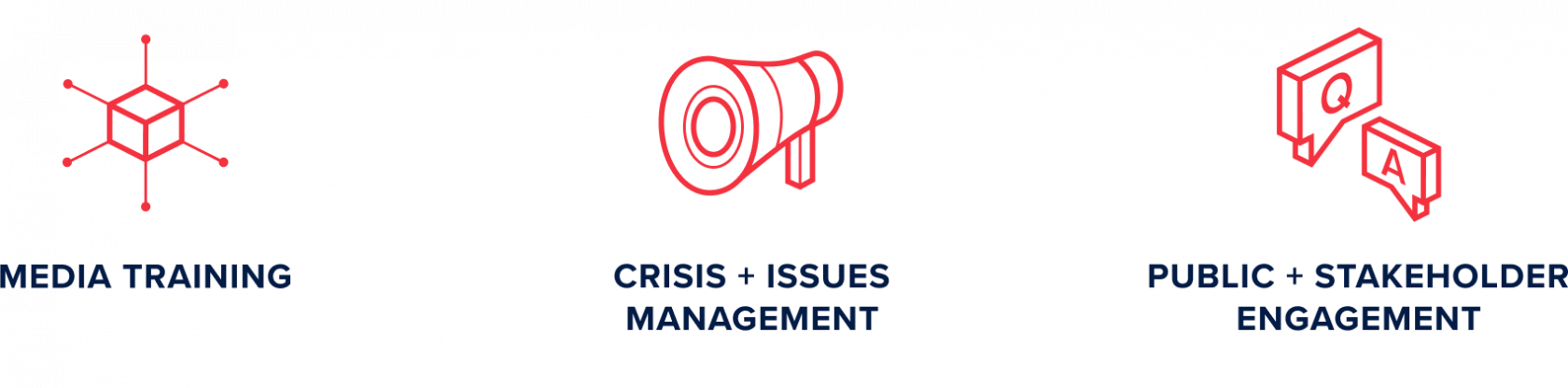Media Training, Crisis + Issues Management, Public + Stakeholder Engagement